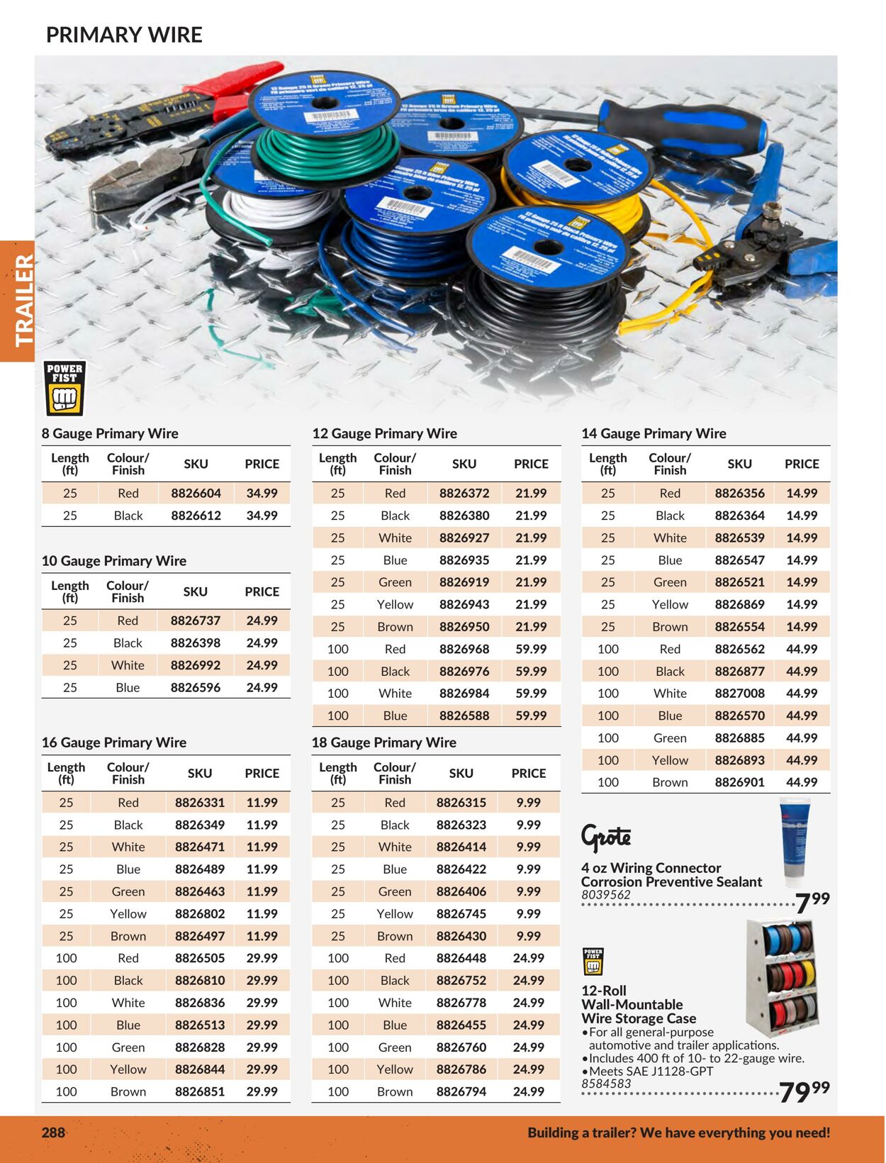 Flyer Princess Auto 01.01.2024 - 31.12.2024