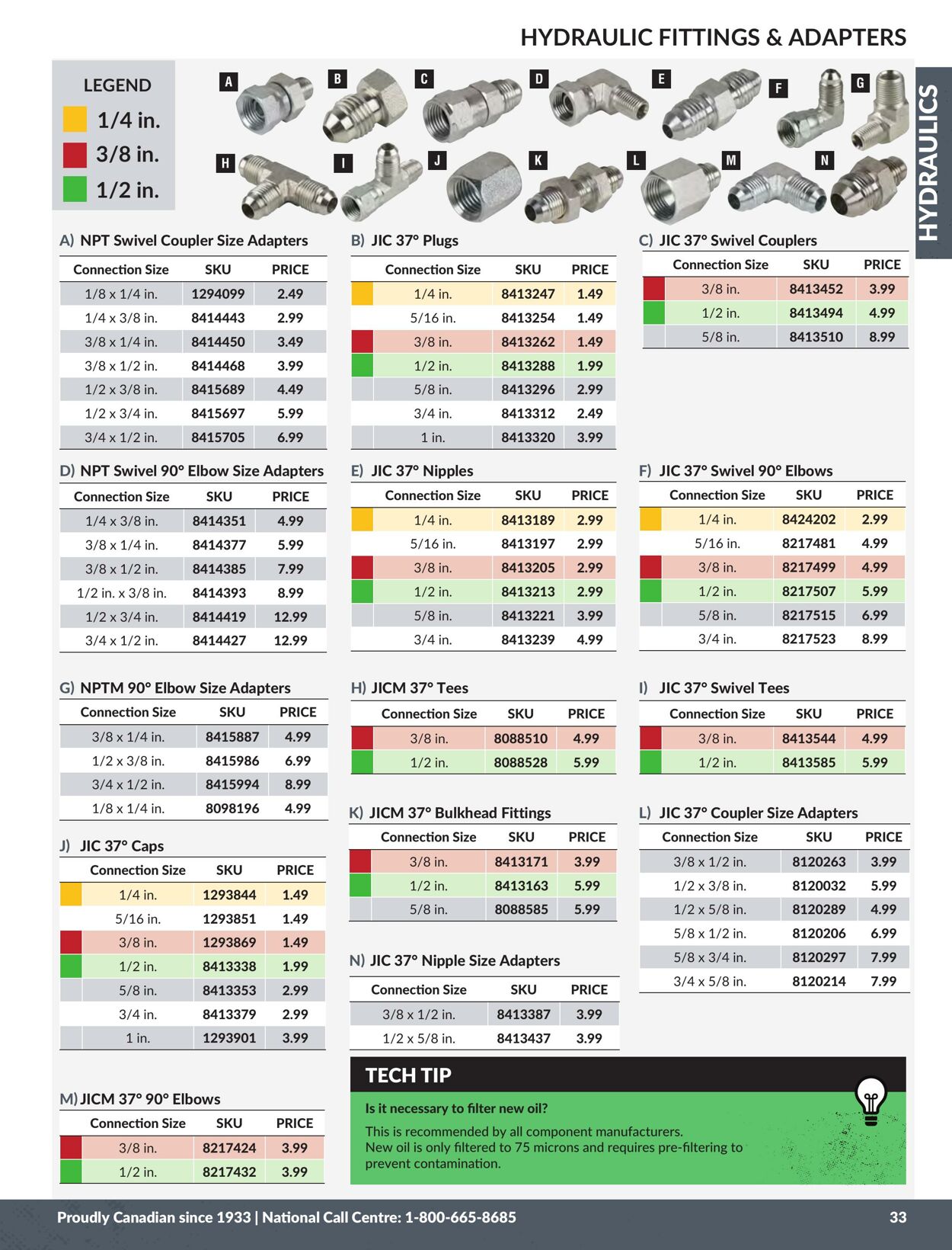 Flyer Princess Auto 01.01.2024 - 31.12.2024