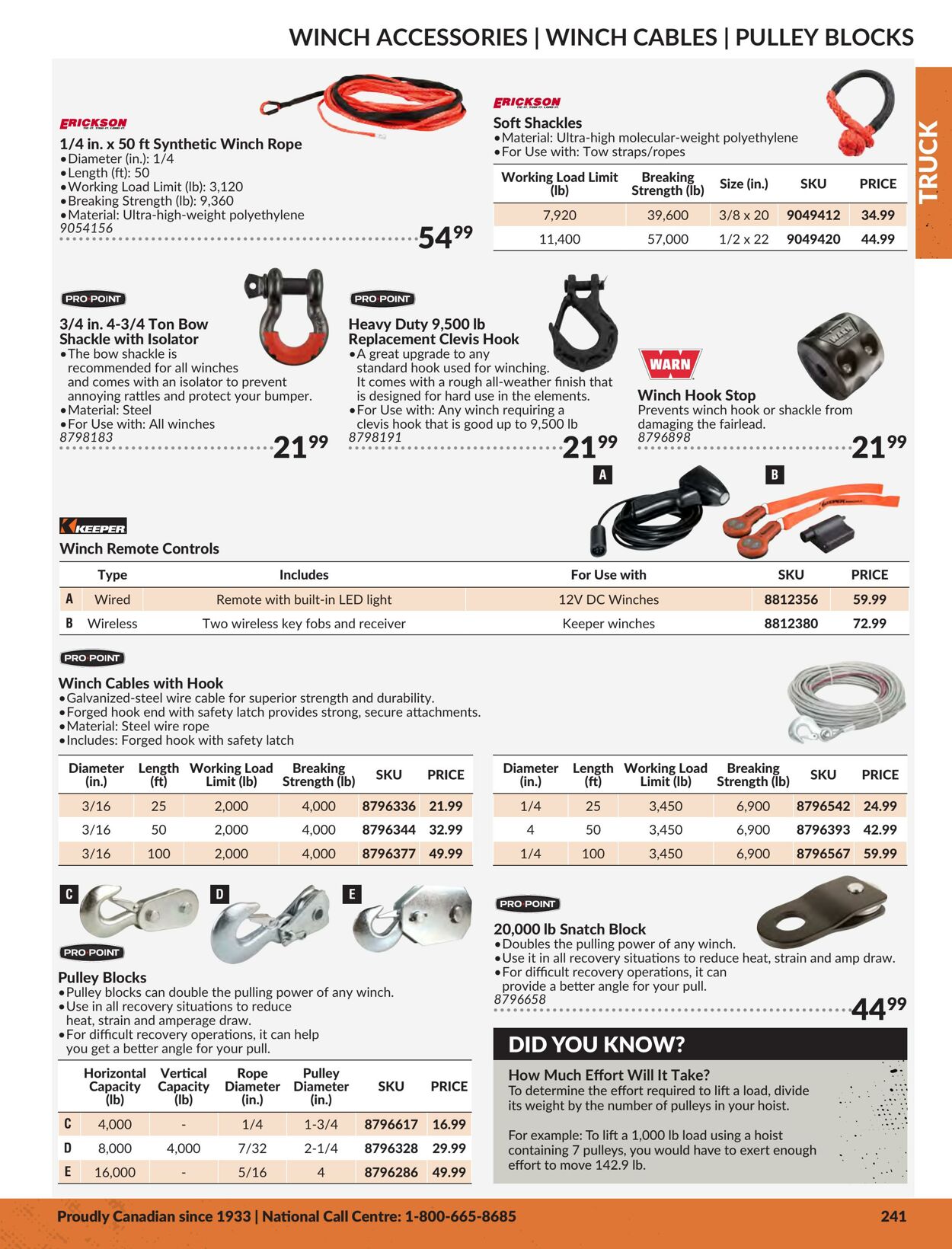 Flyer Princess Auto 01.01.2024 - 31.12.2024