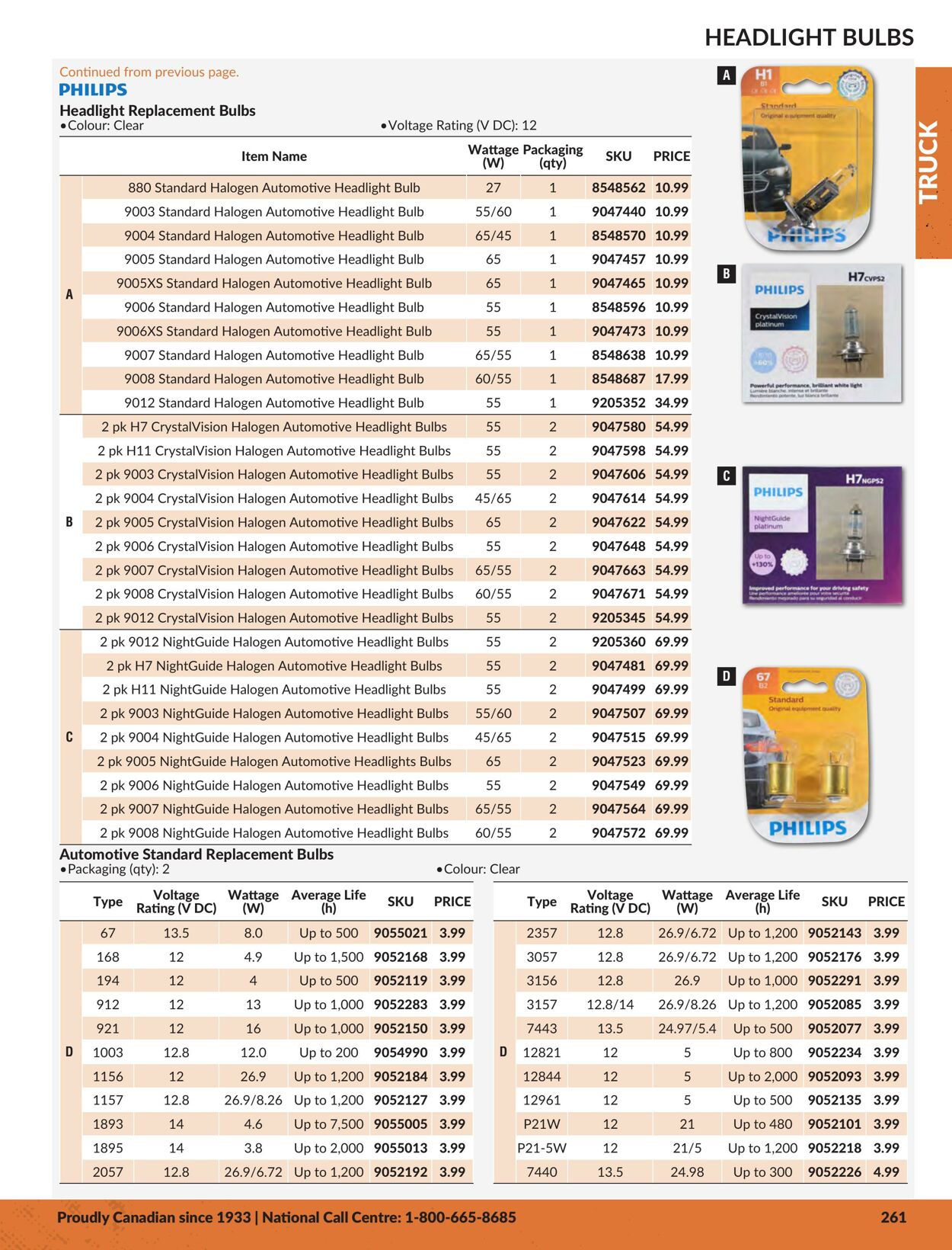 Flyer Princess Auto 01.01.2024 - 31.12.2024