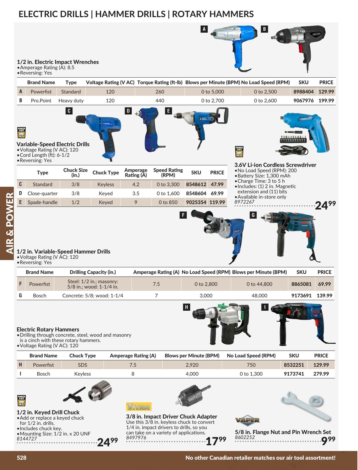 Flyer Princess Auto 01.01.2024 - 31.12.2024