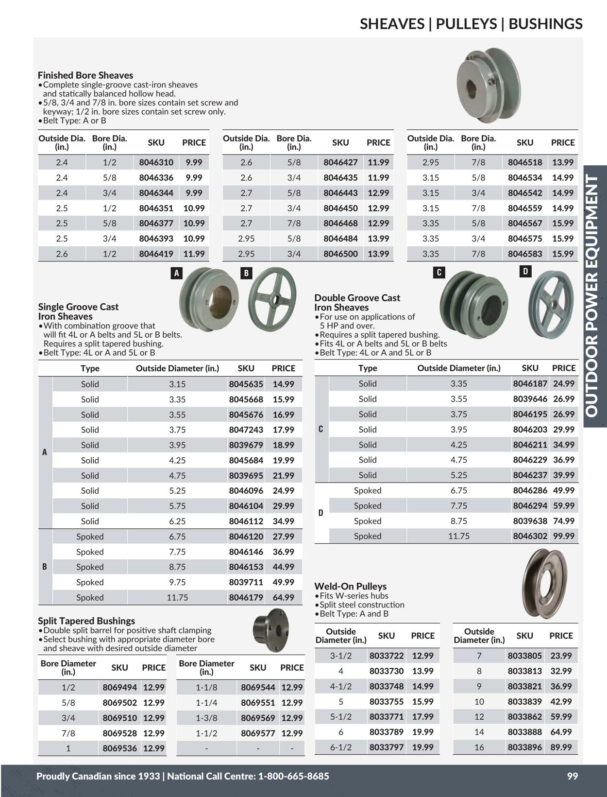 Flyer Princess Auto 01.01.2024 - 31.12.2024