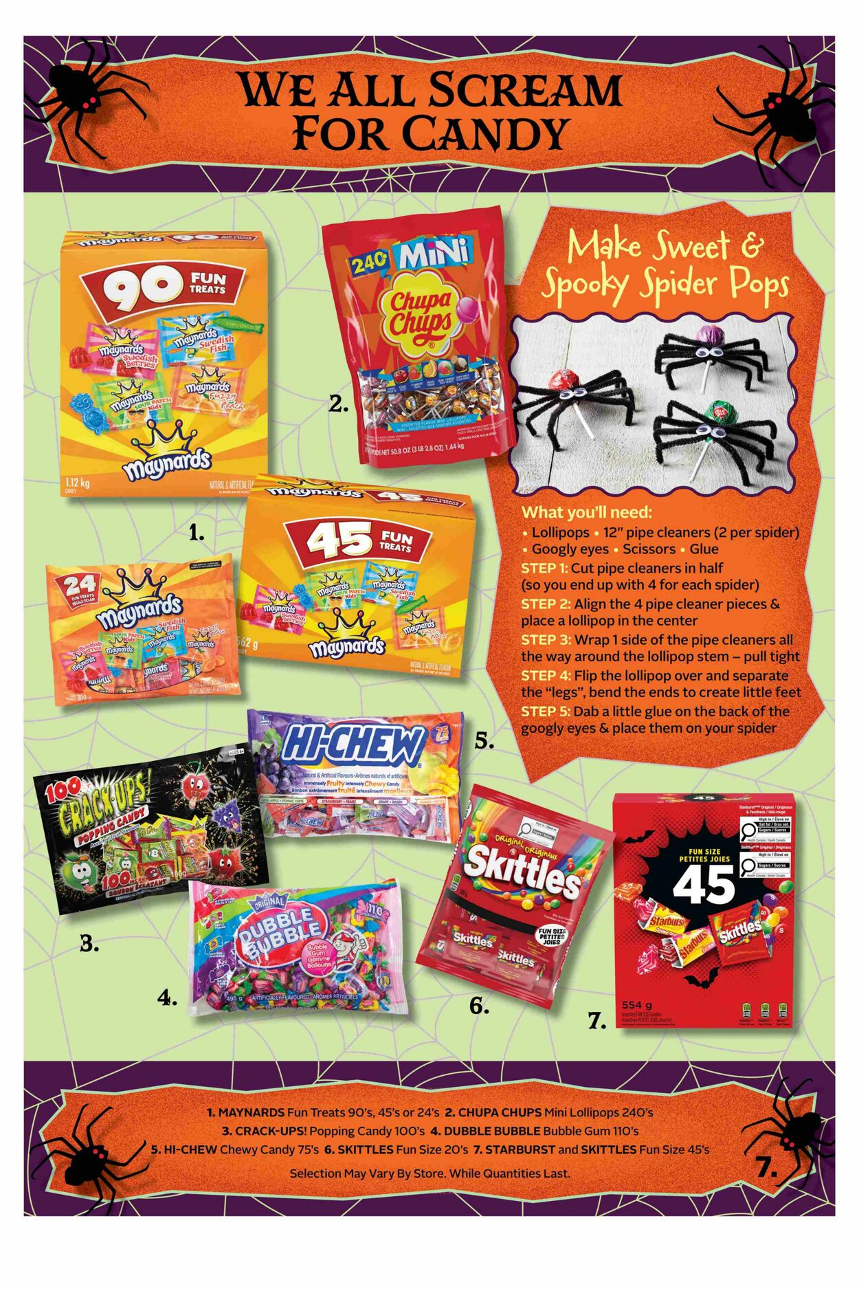 Flyer Rexall 19.09.2025 - 31.10.2025