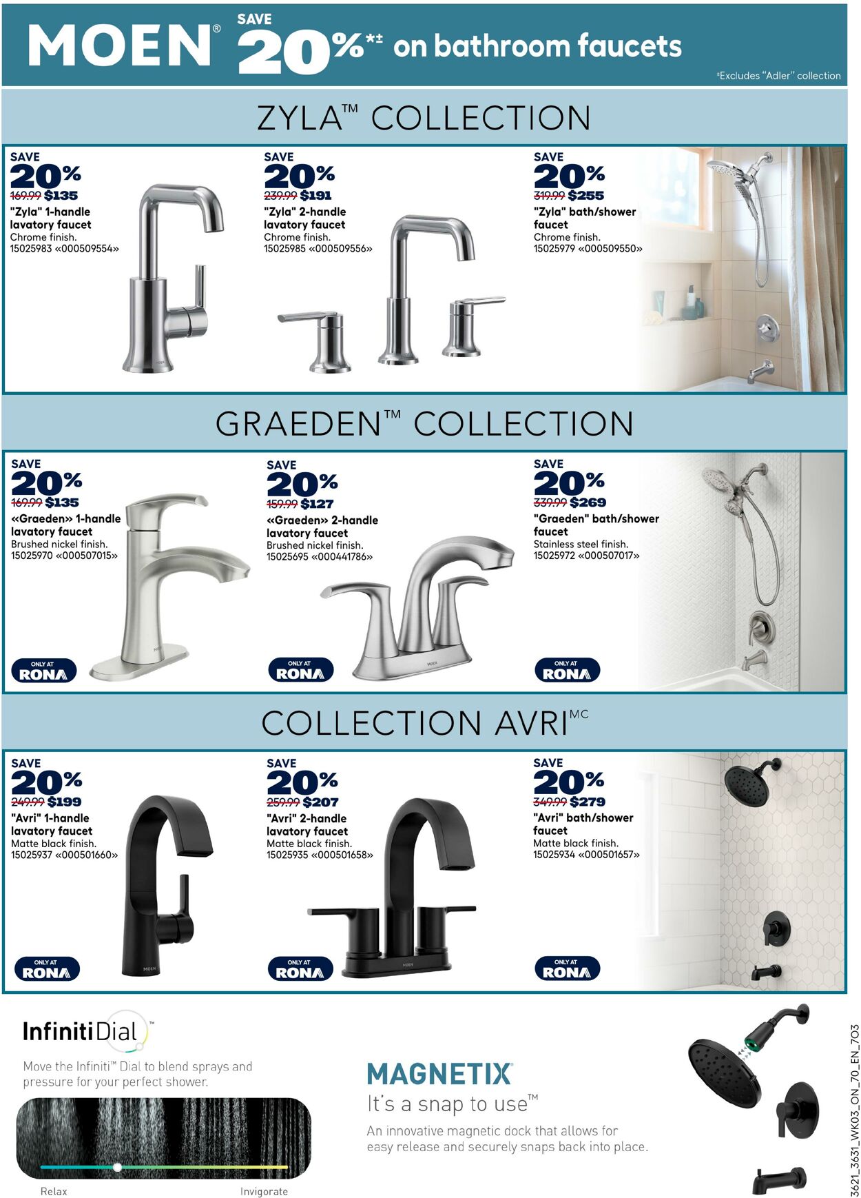 Flyer RONA 12.02.2026 - 25.02.2026