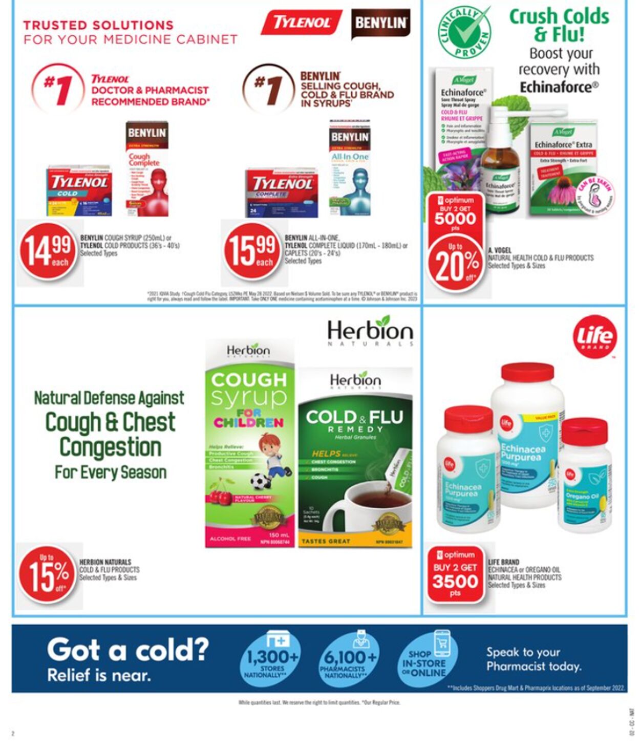 Flyer Shoppers Drug Mart 07.01.2023 - 13.01.2023