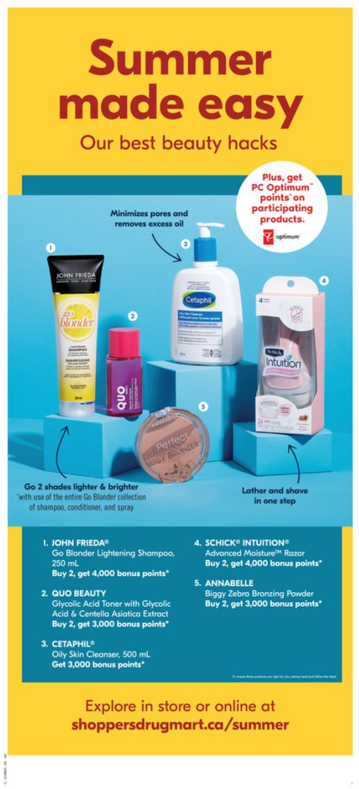 Flyer Shoppers Drug Mart 04.06.2022 - 10.06.2022