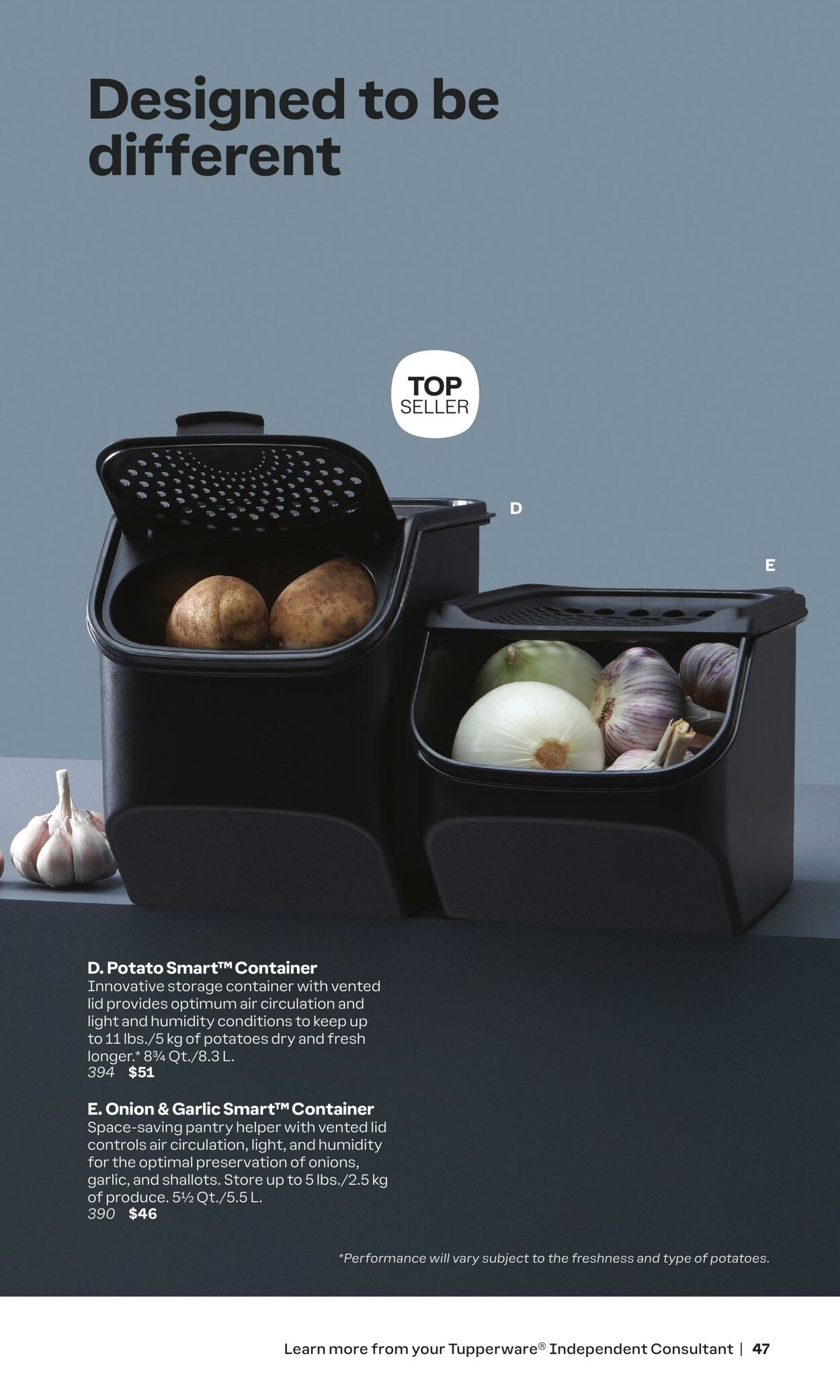 Flyer Tupperware 01.03.2024 - 31.05.2024